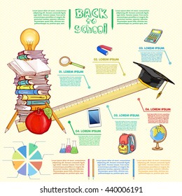 Online education infographics vector set