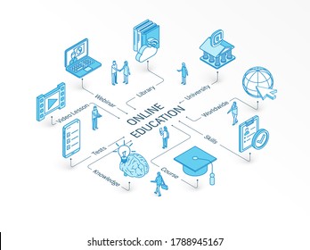 Online Education isometric concept. Connected line 3d icons. Integrated infographic system. People teamwork. Course, worldwide, webinar, skills symbol. University test, Library, video lesson pictogram