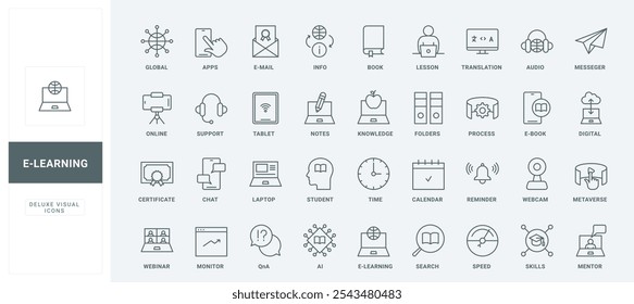 Educação on-line, conjunto de ícones da linha de conhecimento. Processo de treinamento, certificado de graduação para aluno e lição, livro de áudio e mensageiro fino preto esboço símbolos ilustração vetorial.