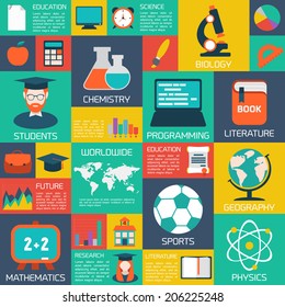On-line education and knowledge vector illustration background. Template for web and mobile applications