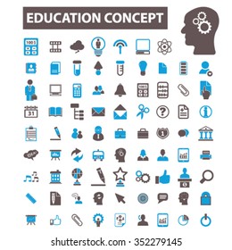 educação on-line, aprendizagem, treinamento, estudo de negócios, ensino, ideia, curso, ciência, universidade, acadêmico, livro, exame, faculdade, estudante, certificado, lição, grau, ícones da escola, sinais vetor
