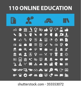 online education, learning, training, business study, teaching, idea, course, science, university, academic, book, exam, college, student, certificate, lesson, degree, school  icons, signs vector
