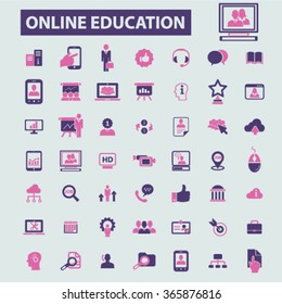 online education, learning, training, business study, teaching, idea, course, science, university, academic, book, exam, college, student, certificate, lesson, degree, school  icons, signs vector
