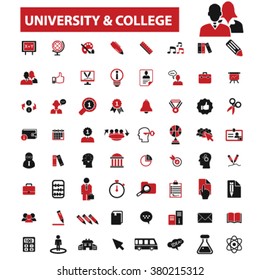 online education, learning, training, business study, teaching, idea, course, science, university, academic, book, exam, college, student, certificate, lesson, degree, school  icons, signs vector

