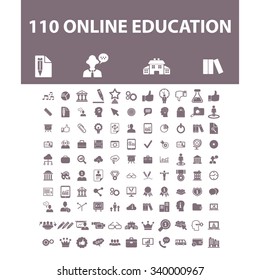 online education, learning, training, study, school  icons, signs vector concept set for infographics, mobile, website, application

