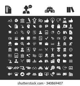 online education, learning, training, study, school  icons, signs vector set for infographics, mobile, website, application
