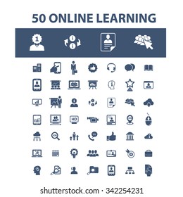 online education, learning, training, study, school  icons, signs vector concept set for infographics, mobile, website, application
