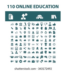 online education, learning, training, study, school  icons, signs vector concept set for infographics, mobile, website, application
