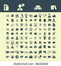 online education, learning, training, study, school  icons, signs vector concept set for infographics, mobile, website, application 