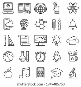 Online education  linear icons set. E-learning, online course, webinar, e-book, video conference, home studying symbols set. Modern line style vector illustration. 