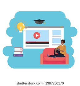 Online education millennial student webpage