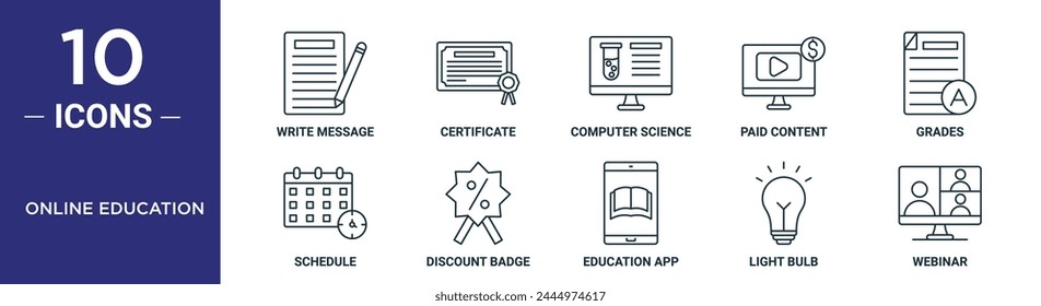 online education outline icon set includes thin line write message, certificate, computer science, paid content, grades, schedule, discount badge icons for report, presentation, diagram, web design