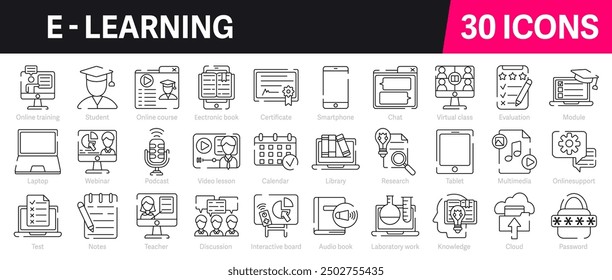 Online Education Outline Vector Icon Collection. E-learning. A set of outline icons related to online course, digital education, video tuition and more. Editable stroke. Vector illustration