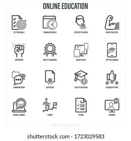 Online education set: mobile app for learning, define level, training schedule, motivation, webinar, testing, communication, on any device, price, certificate. Thin line icons. Vector illustration.