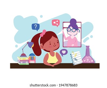online education student distance learning