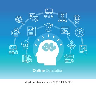 Online Education vector banner with icons