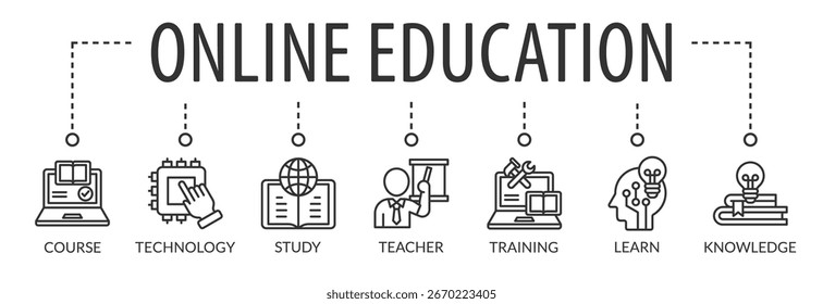 Concepto de Ilustración vectorial de educación en línea Anuncio con iconos y Palabras claves