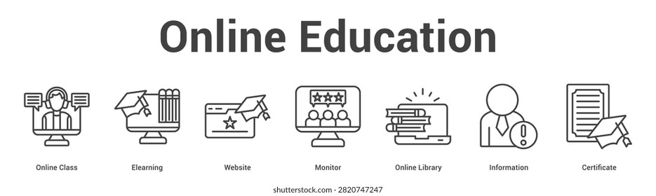 Online Education web banner icon set vector illustration concept for business with icon of Online Class, Elearning, Website, Monitor, Online Libra.