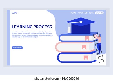 Online education web page concepts. Web page design templates of learning process. Modern vector illustration designs for website development.