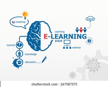 Online e-learning and science concept. Brain and icons in flat style