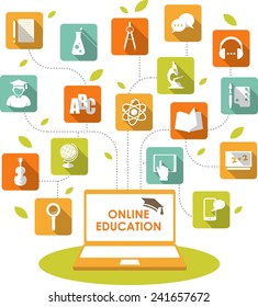 Online e-learning and science concept with computer and education icons in flat style
