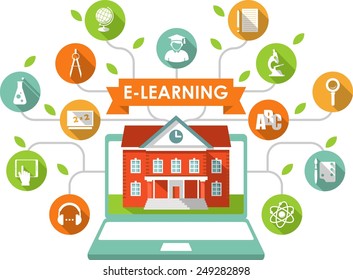 Online e-learning and science concept with computer, school building and education icons in flat style