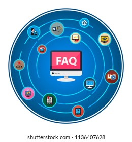 Online faq flat icons concept. Vector illustration. Element template for design.