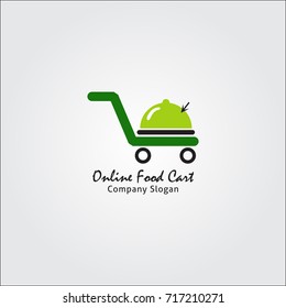 Online food logo