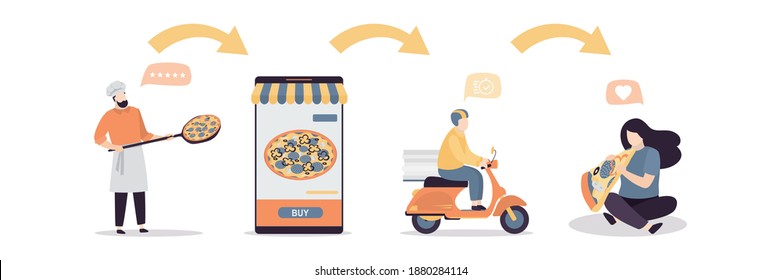 Pedido de comida en línea paso a paso. Aplicaciones italianas para pedir pizza. Carácter masculino entregando el orden en la motocicleta. Caminos de compras por Internet. El cliente sabe pizza tradicional. Ilustración vectorial plana de moda