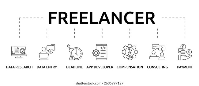 Banner de trabalho Freelancer online com ícone e palavras-chave