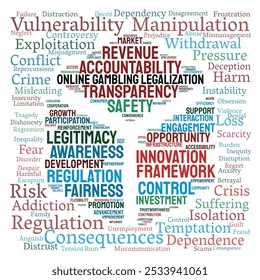 Legalización del juego en línea Word Cloud. Composición de palabras relacionadas con la Asistencia y la oposición en la legalidad del juego en línea. Términos clave para los debates sobre políticas. Fondo blanco aislado.