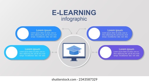 Plantilla de diseño de gráfico de infografía para diplomas de secundaria en línea. Resumen de infografía vectorial con espacios de copia en blanco. Gráficos instructivos con secuencia de 4 pasos. Presentación de datos visuales