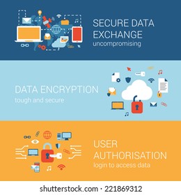 Online Internet Security Concept Flat Icons Banners Template Set Secure Data Transfer Encryption Cryptography User Authorization Lock Login Vector Web Illustration Website Click Infographics Elements