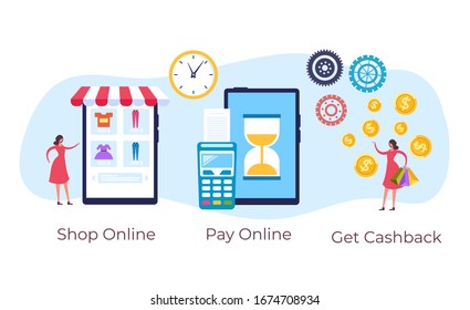 Online internet shopping steps concept. Vector flat graphic design illustration