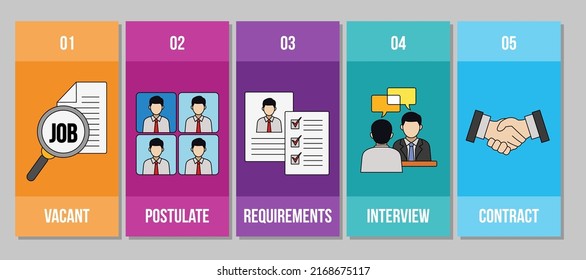 Online Job Search Illustration And Human Resource Concepts. Business Data Visualization Infographic. Process Chart. Job Interview Recruitment Agency Vector Illustration