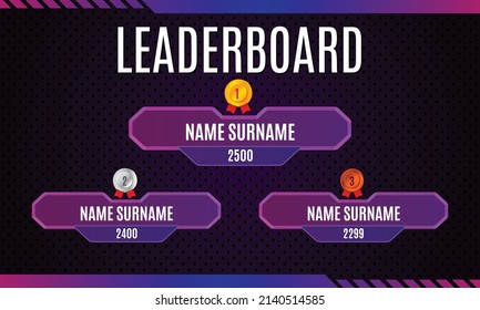 
online leaderboard template. leaderboard template design