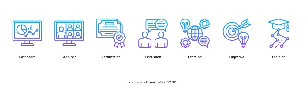 Ilustração de vetor do ícone de banner da Web das Atividades de Aprendizagem On-line apresentando Painel de Instrumentos, Seminário via Web, Certificação, Discussão, Aprendizagem, Objetivo e Aprendizagem.