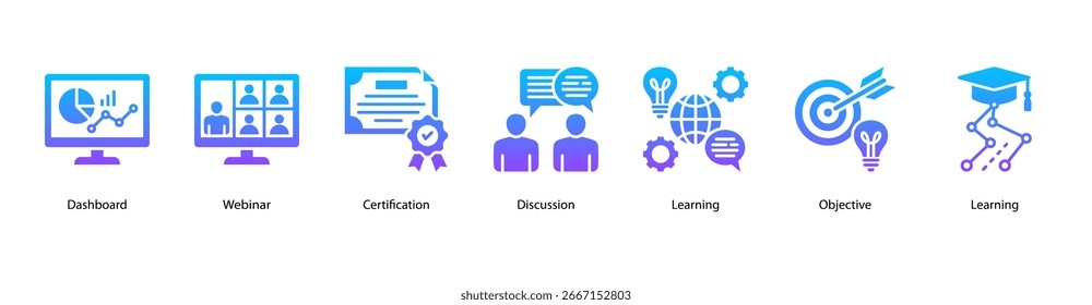 Online Learning Activities web banner icon vector illustration featuring Dashboard, Webinar, Certification, Discussion, Learning, Objective, and Learning.