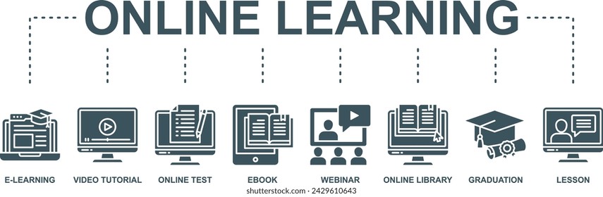 Online-Lernen-Banner-Web-Symbol Vektor-Illustration Konzept mit Symbol