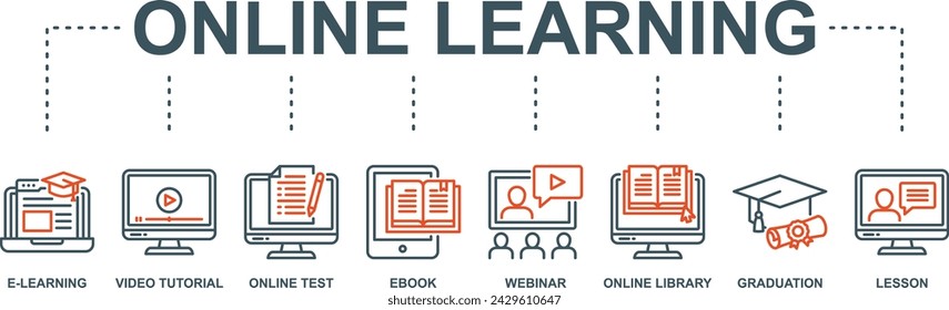 Online learning banner web icon vector illustration concept with icon