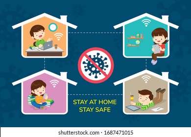 online learning concept,Corona virus ,covid-19 campaign to stay at home.children Boy and Girl using technology gadget in house icon. lifestyle activity that you can do at home to stay healthy.