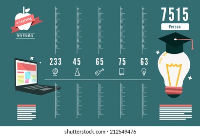 Online learning and education  infographic. flat design element. vector illustration