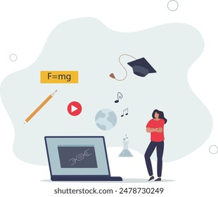 Online learning as e-learning course with distant.