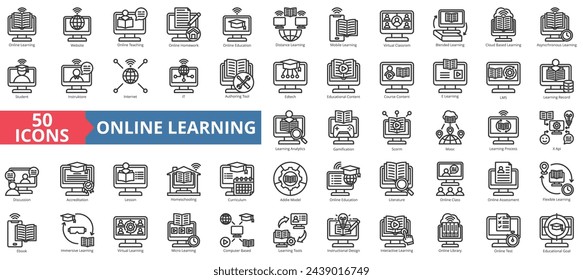 Conjunto de iconos de aprendizaje en línea. Conteniendo aprendizaje a distancia, aula virtual, aprendizaje mixto, curso en línea, e-learning, gamificación, icono de educación en casa. Ilustración simple del vector de la línea.