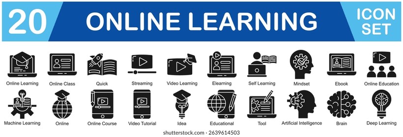 Online Learning Icon Set With Online Learning, Online Class, 