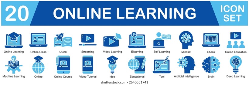 Online Learning Icon Set With Online Learning, Online Class