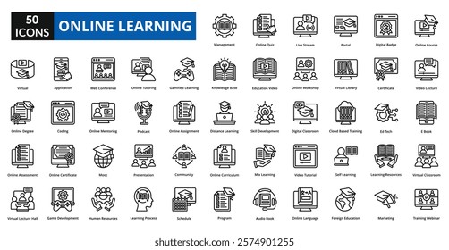 Online Learning line icon collection set. Includes wisdom, illumination, knowledge, instruction, course, information, accomplishment, education