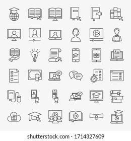 Online Learning Line Icons Set. Vector Thin Outline Education Symbols.