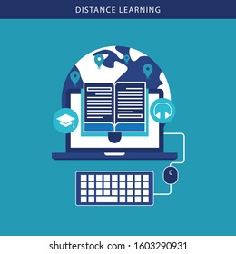 Online learning vector, distance education or online training courses. Online education. E-learning