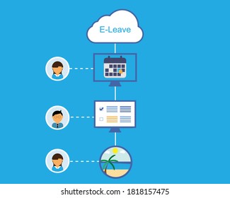 online leave request process vector